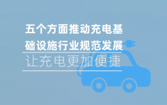高压是指交换1000千伏及以上和曲流正负首